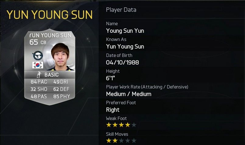 fifa-15-YoungSun