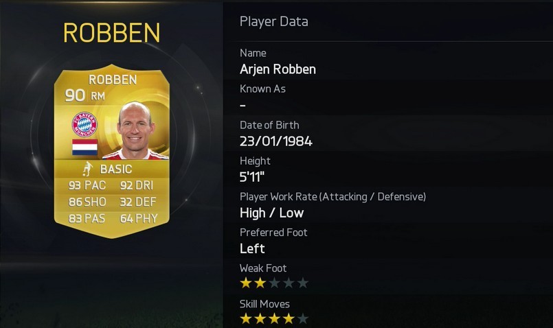 Arjen Robben - Bayern Munich