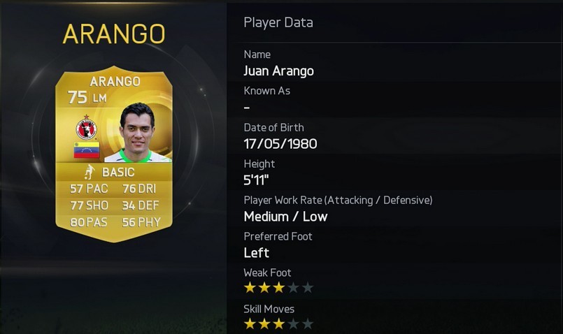 FIFA 15 - Juan Arango - Tijuana
