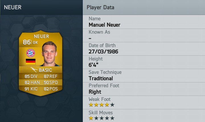fifa14-Manuel Neuer