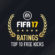 FIFA 17 En İyi Serbest Vuruşçular
